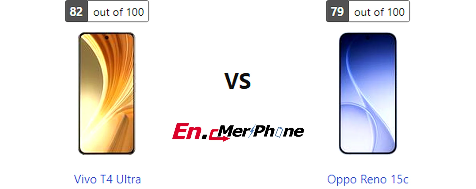 Gaming frame rate comparison chart for Vivo T4 Ultra vs Oppo Reno 15c
