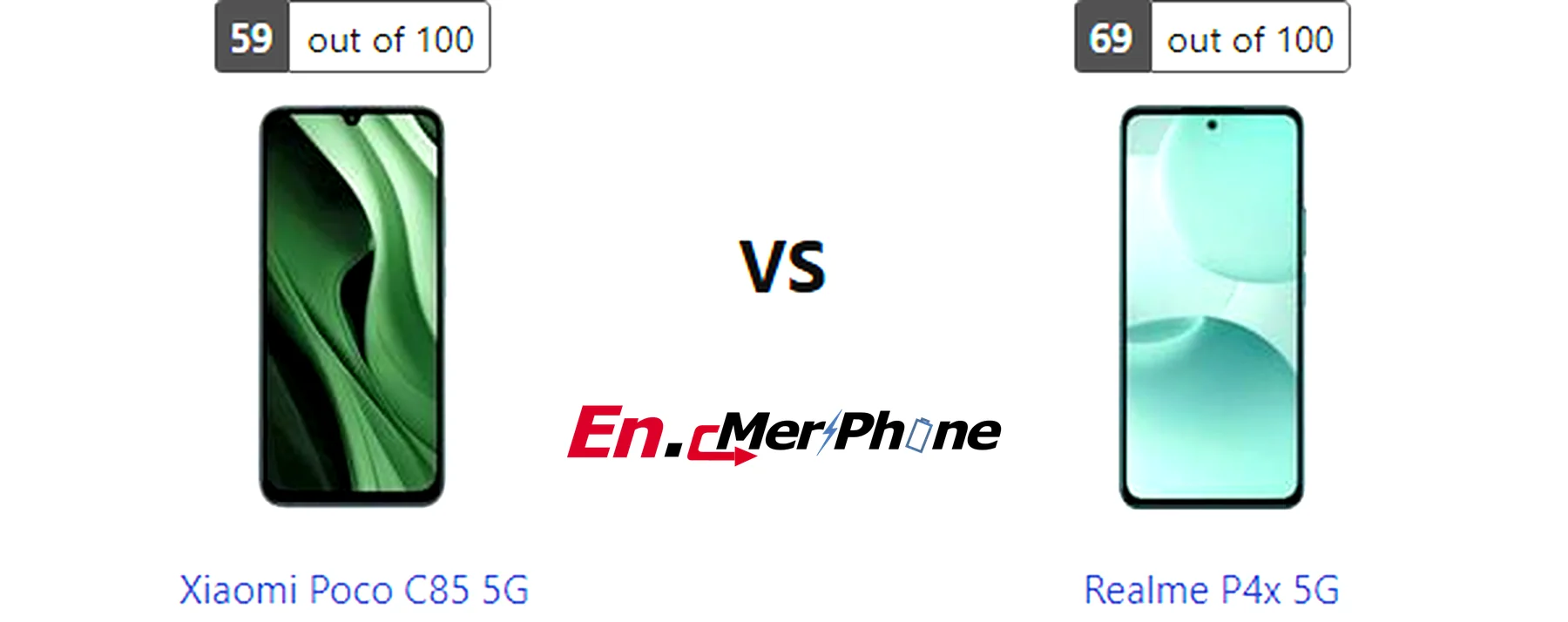 Close-up shot of ports and buttons on Xiaomi Poco C85 5G and Realme P4x 5G