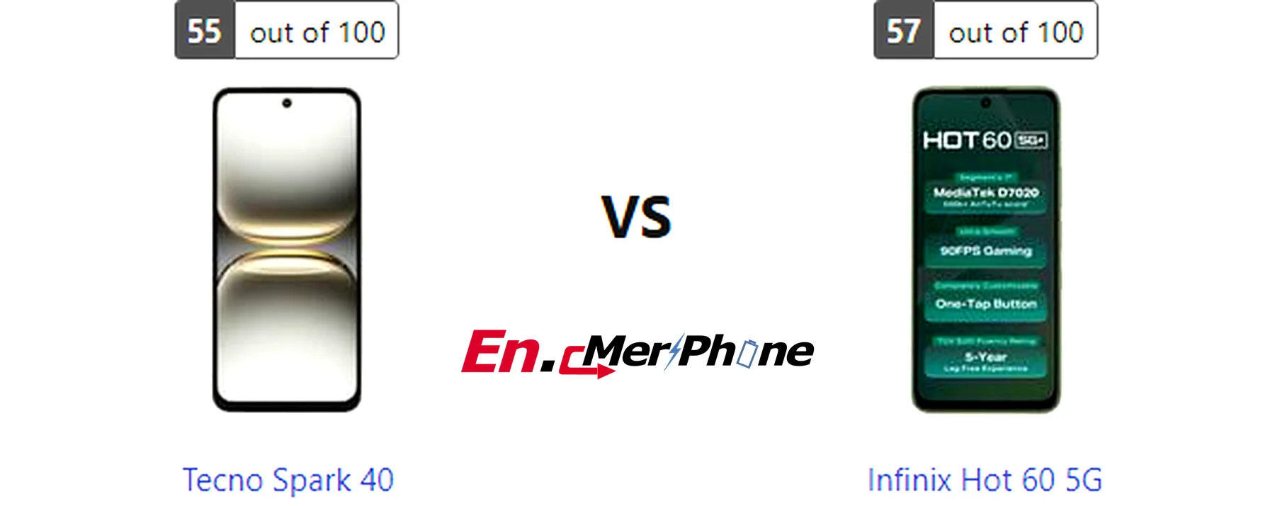 Display bezel and screen-to-body ratio comparison of Tecno Spark 40 vs Infinix Hot 60 5G