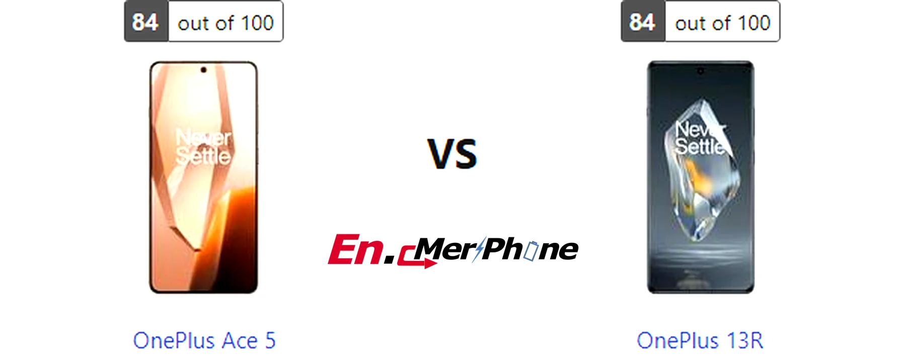 Size and thickness comparison between OnePlus Ace 5 and OnePlus 13R