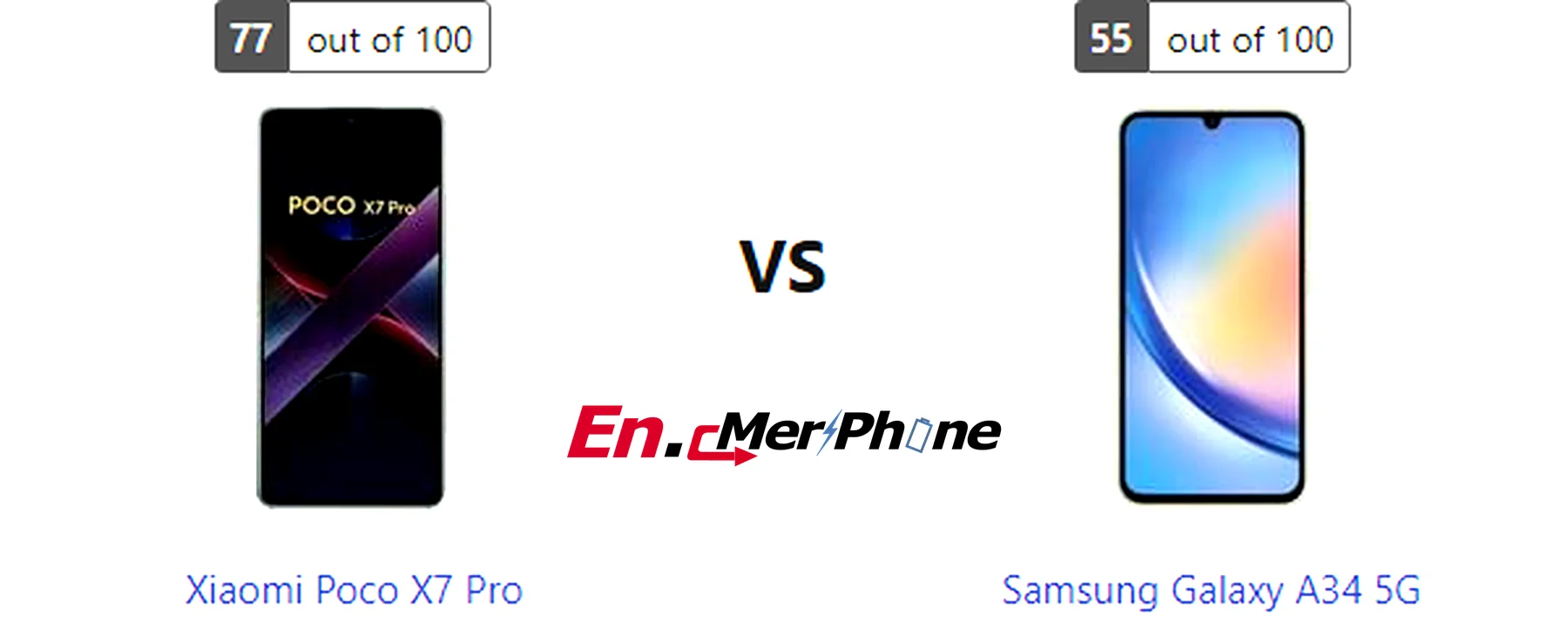 Sim tray and expandable storage slot comparison: Xiaomi Poco X7 Pro vs Samsung Galaxy A34 5G