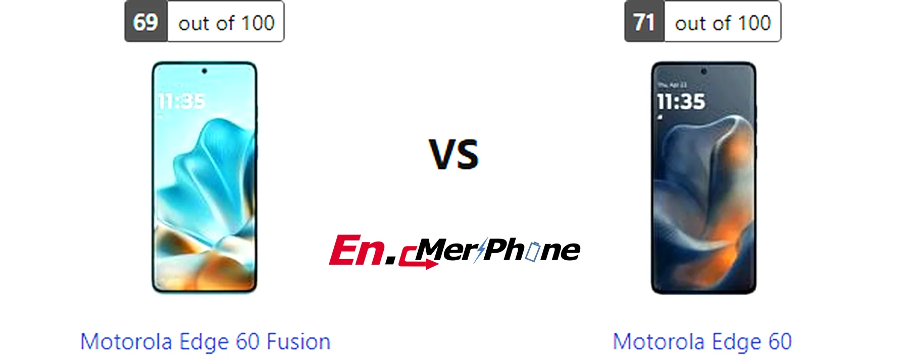 Stylus and accessories compatibility image for Motorola Edge 60 Fusion and Motorola Edge 60