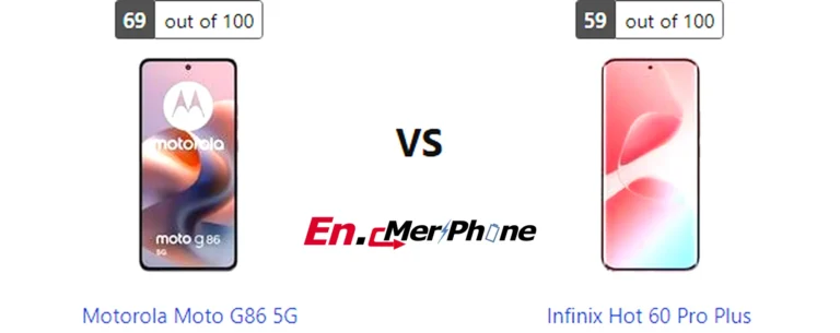 Outdoor screen visibility test showing Motorola Moto G86 5G next to Infinix Hot 60 Pro Plus