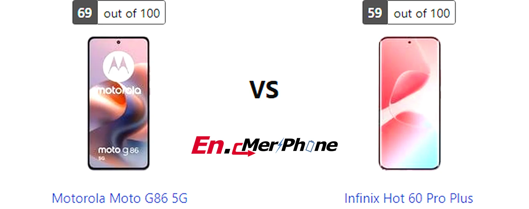 Outdoor screen visibility test showing Motorola Moto G86 5G next to Infinix Hot 60 Pro Plus