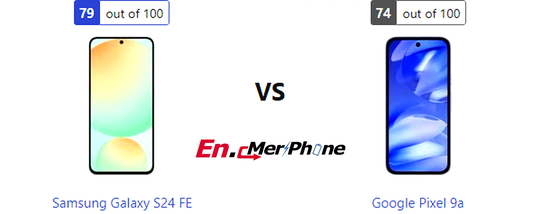 Speaker grille and audio setup comparison of Samsung Galaxy S24 FE vs Google Pixel 9a