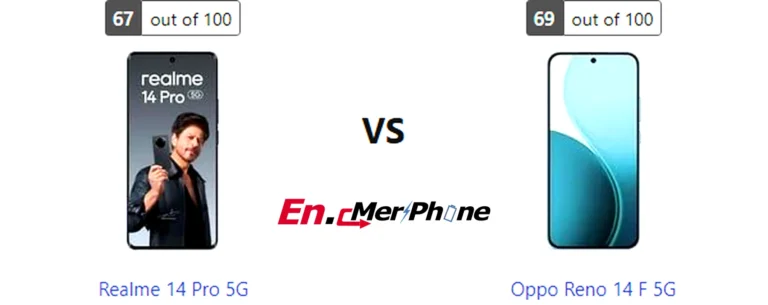 Charging speed timeline graph for Realme 14 Pro 5G and Oppo Reno 14 F 5G