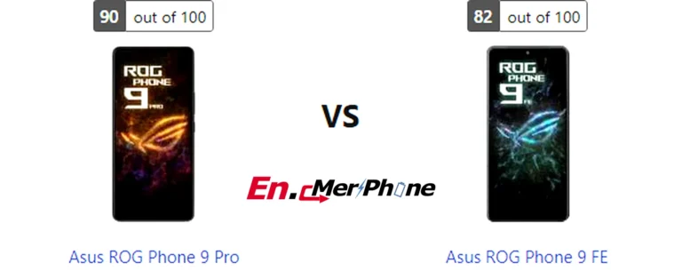 Charging speed timeline graph for Asus ROG Phone 9 Pro and Asus ROG Phone 9 FE