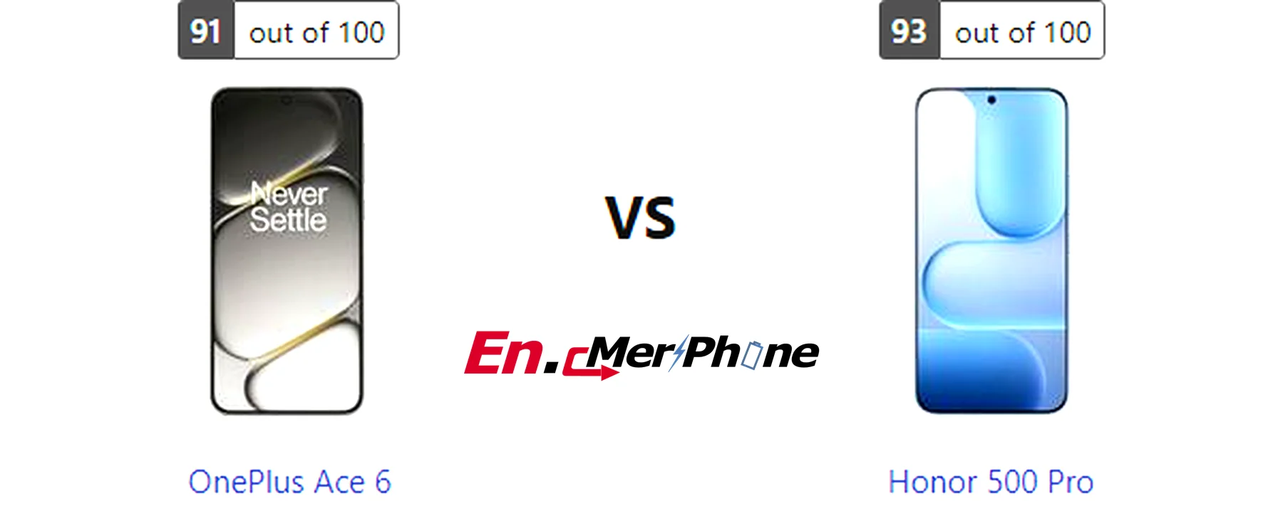 Box contents and unboxing view of OnePlus Ace 6 vs Honor 500 Pro