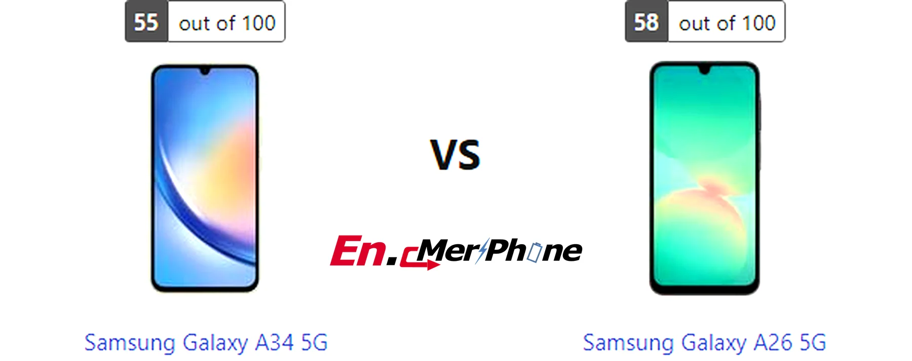 Thermal heat map comparison during gaming: Samsung Galaxy A34 5G vs Samsung Galaxy A26 5G