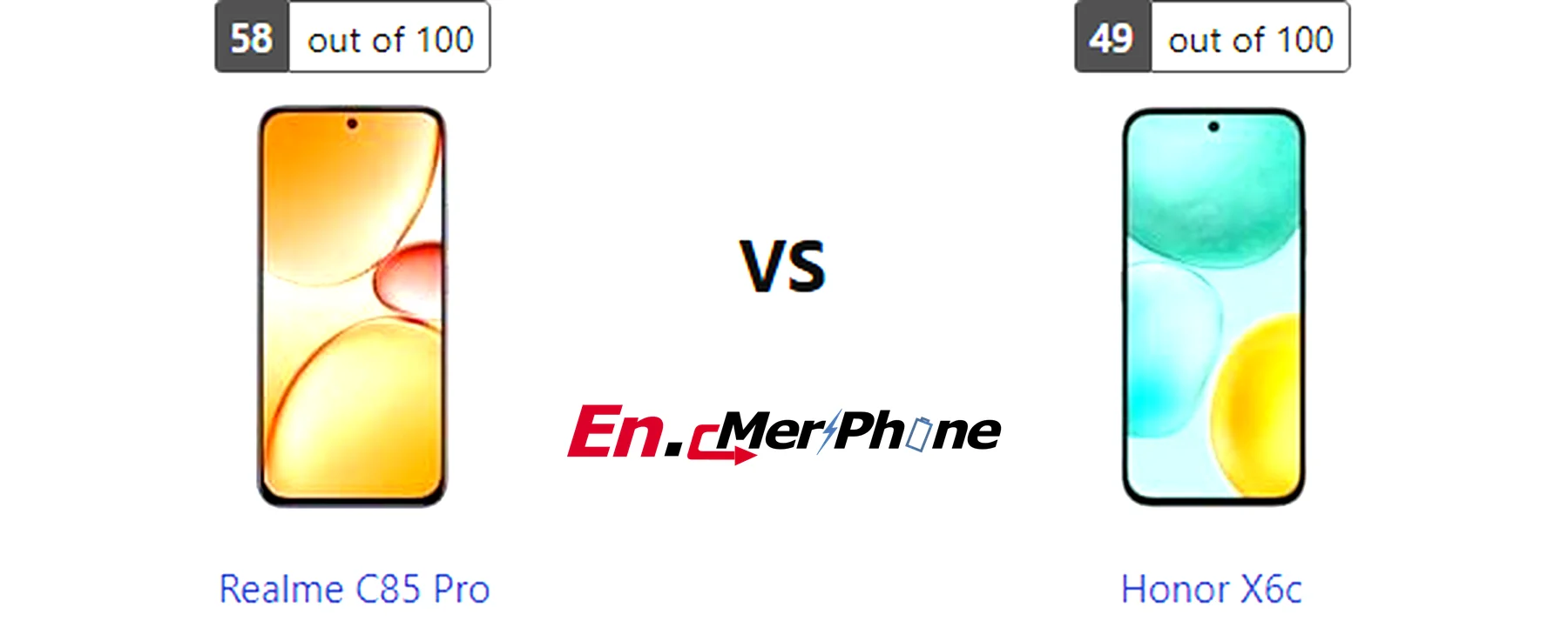 Video stabilization test comparison frame from Realme C85 Pro and Honor X6c