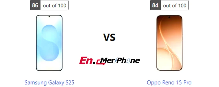 Thermal heat map comparison during gaming: Samsung Galaxy S25 vs Oppo Reno 15 Pro