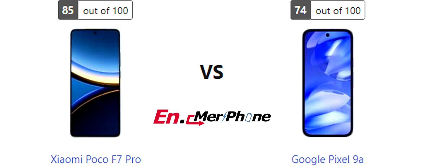 Water resistance testing demonstration for Xiaomi Poco F7 Pro and Google Pixel 9a