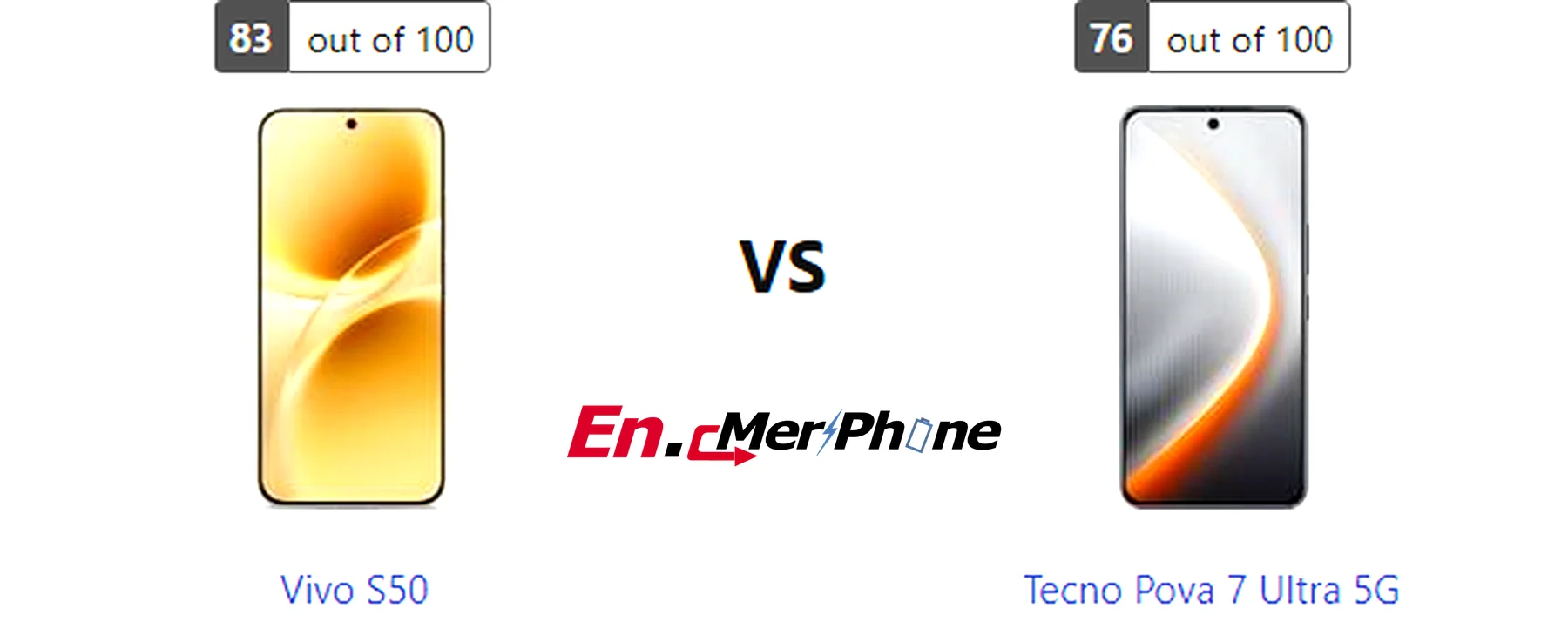 Sim tray and expandable storage slot comparison: Vivo S50 vs Tecno Pova 7 Ultra 5G