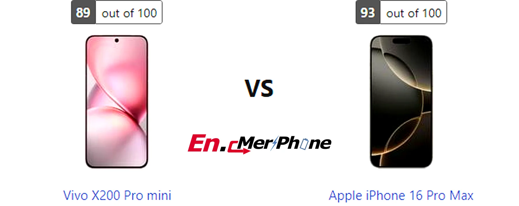 Camera sample comparison shot taken with Vivo X200 Pro mini and Apple iPhone 16 Pro Max
