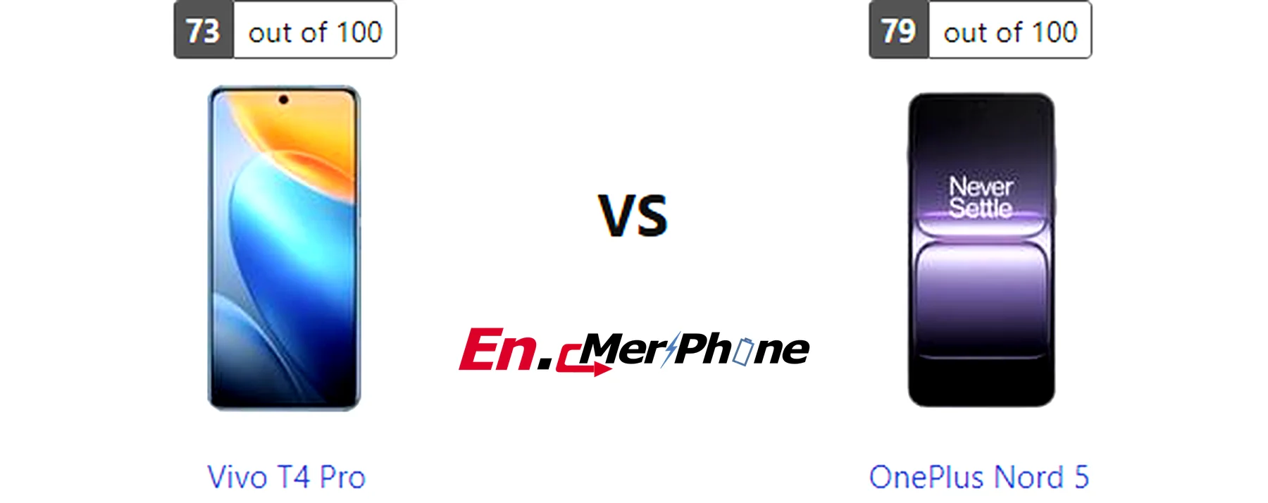 Color options and finish comparison for Vivo T4 Pro and OnePlus Nord 5