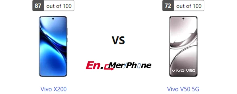 Battery drain test graph comparing Vivo X200 vs Vivo V50 5G