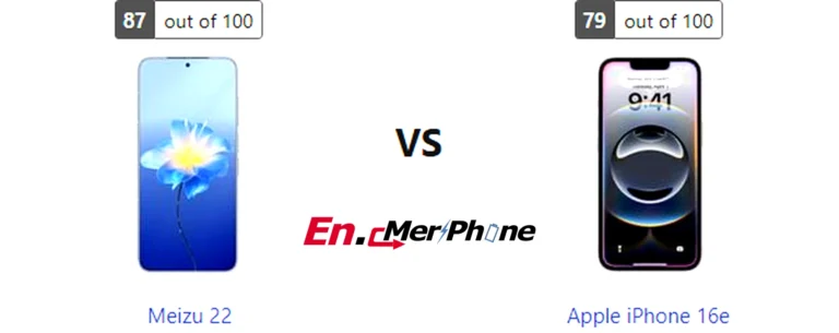 Charging speed timeline graph for Meizu 22 and Apple iPhone 16e