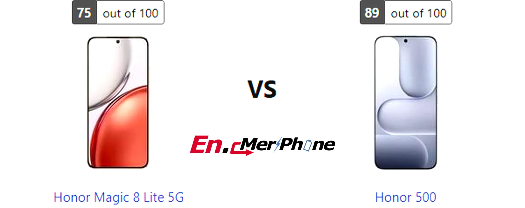 Camera sample comparison shot taken with Honor Magic 8 Lite 5G and Honor 500