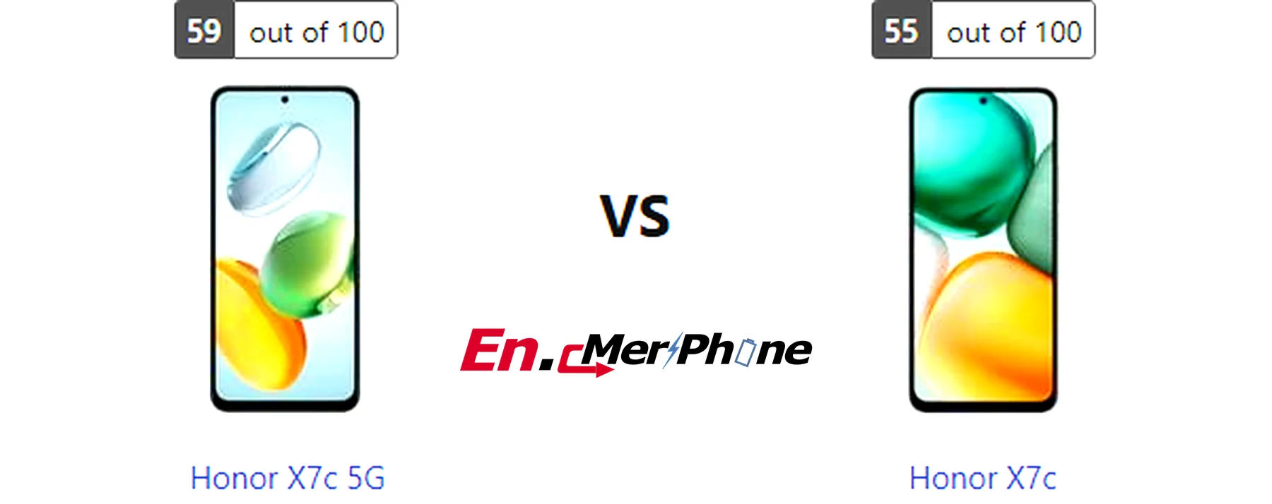 Notch vs punch-hole design comparison: Honor X7c 5G vs Honor X7c