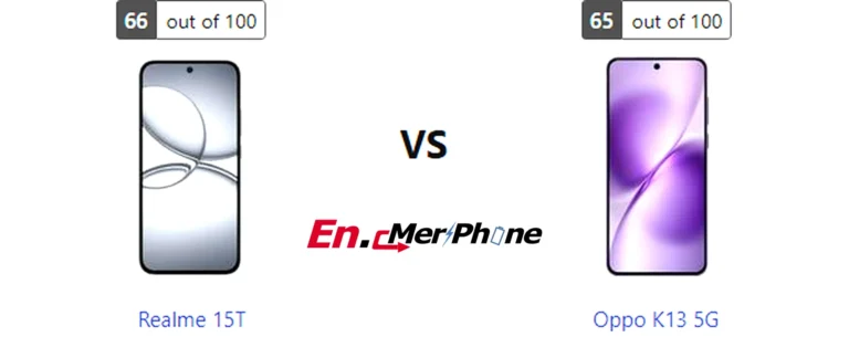 Thermal heat map comparison during gaming: Realme 15T vs Oppo K13 5G