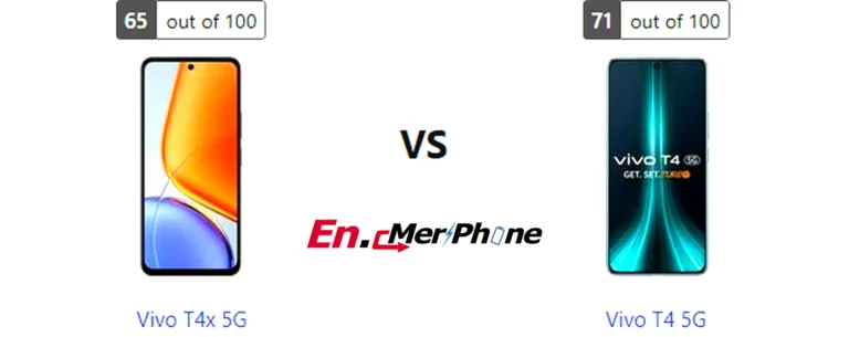 Speaker grille and audio setup comparison of Vivo T4x 5G vs Vivo T4 5G