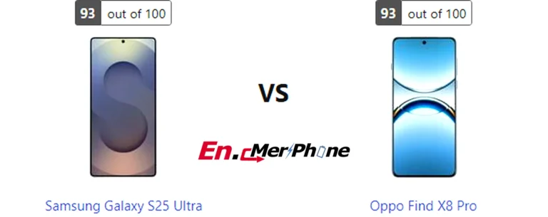 Charging speed timeline graph for Samsung Galaxy S25 Ultra and Oppo Find X8 Pro