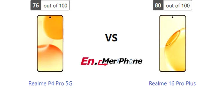 Camera sample comparison shot taken with Realme P4 Pro 5G and Realme 16 Pro Plus