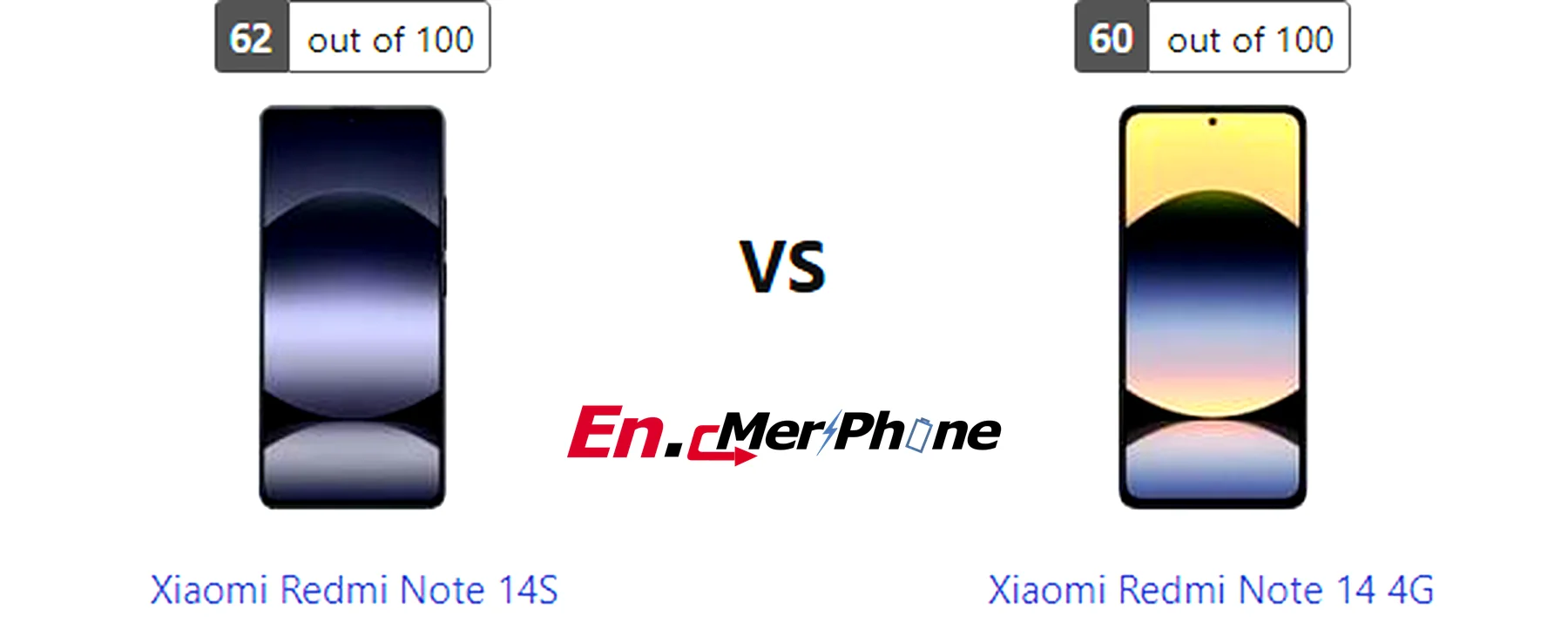 Video stabilization test comparison frame from Xiaomi Redmi Note 14S and Xiaomi Redmi Note 14 4G