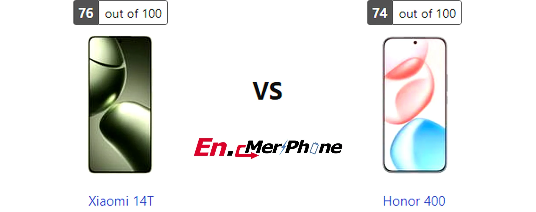 Side-by-side comparison image of Xiaomi 14T and Honor 400 front display