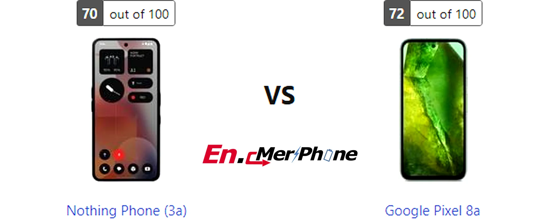Box contents and unboxing view of Nothing Phone (3a) vs Google Pixel 8a