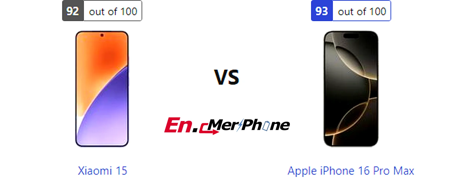 Back panel design comparison showing camera modules of Xiaomi 15 vs Apple iPhone 16 Pro Max