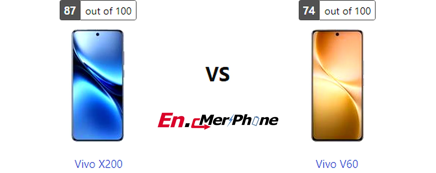 UI interface screenshot comparison of Vivo X200 vs Vivo V60