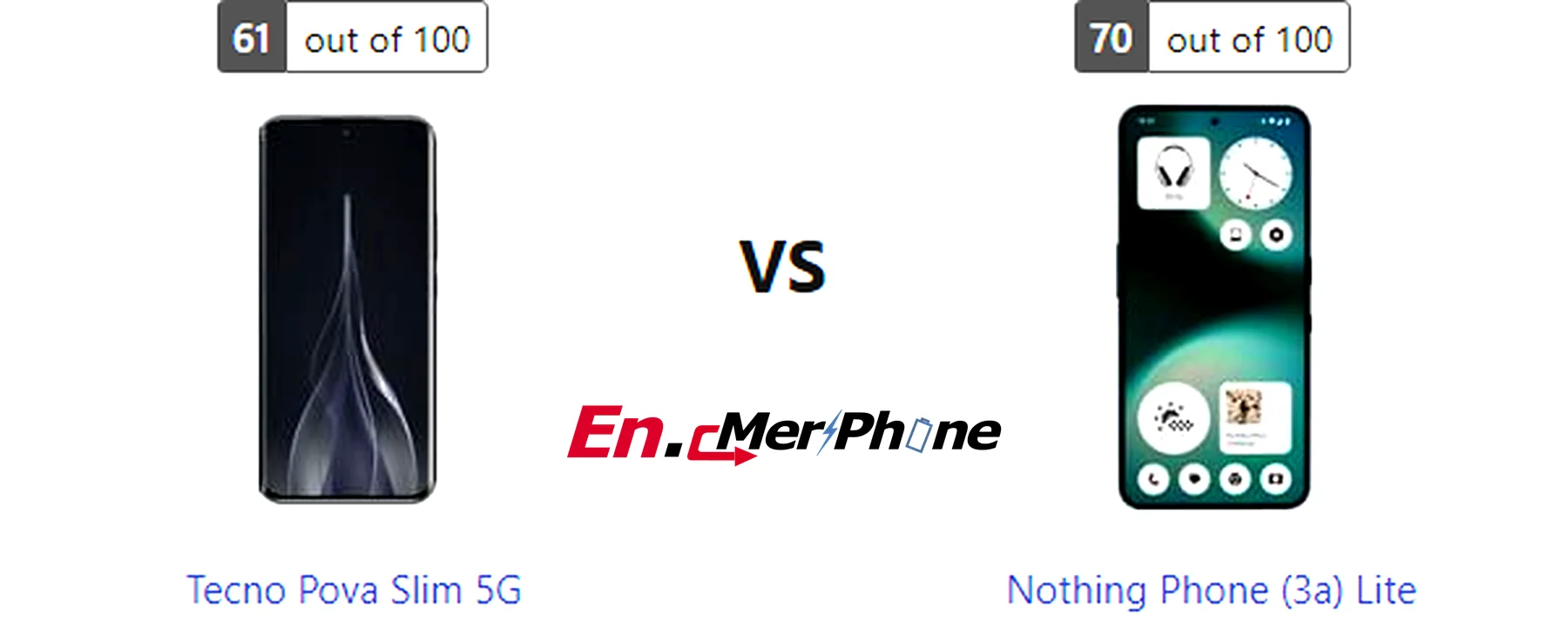 UI interface screenshot comparison of Tecno Pova Slim 5G vs Nothing Phone (3a) Lite