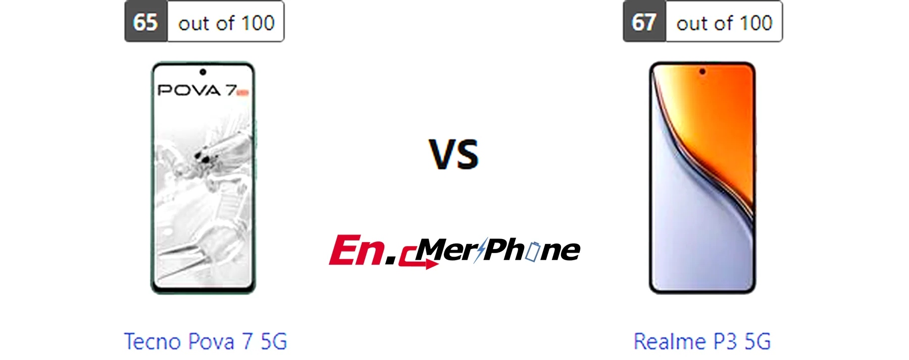 Infographic showing key specification differences between Tecno Pova 7 5G and Realme P3 5G