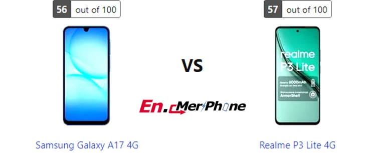 Gaming frame rate comparison chart for Samsung Galaxy A17 4G vs Realme P3 Lite 4G