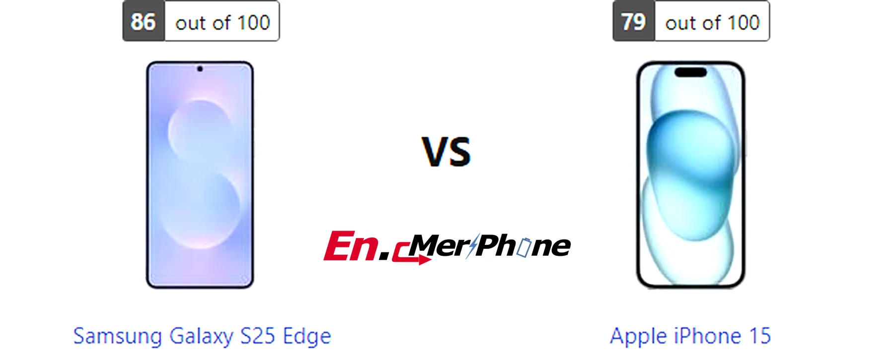 Video stabilization test comparison frame from Samsung Galaxy S25 Edge and Apple iPhone 15