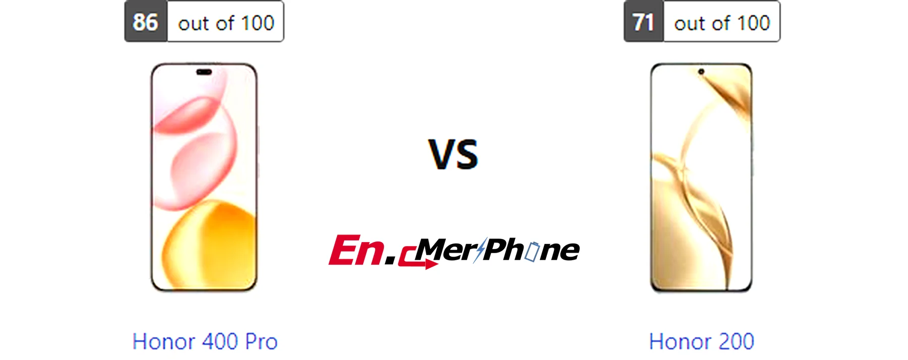 Always-on display style comparison between Honor 400 Pro and Honor 200