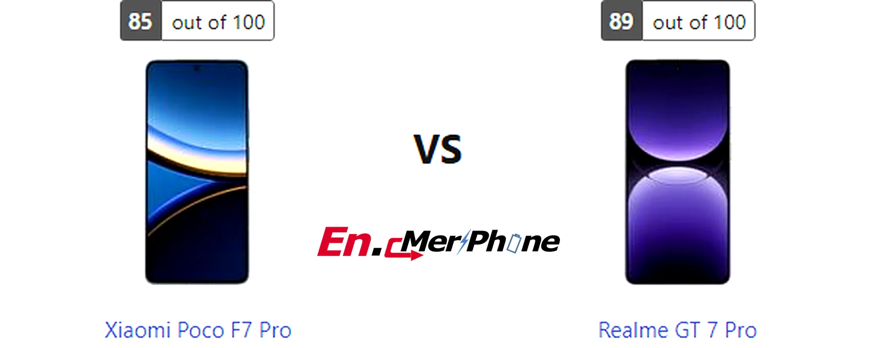 Notch vs punch-hole design comparison: Xiaomi Poco F7 Pro vs Realme GT 7 Pro