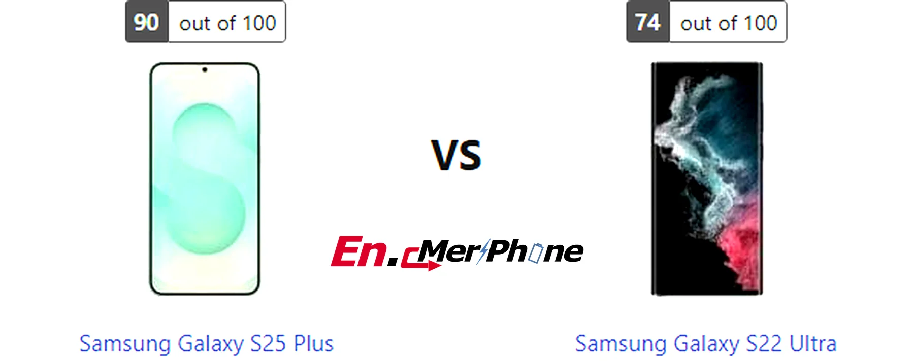 Camera sample comparison shot taken with Samsung Galaxy S25 Plus and Samsung Galaxy S22 Ultra
