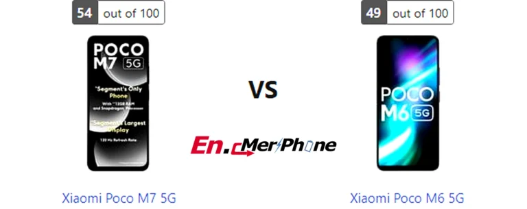 Zoom capability comparison photos: Xiaomi Poco M7 5G vs Xiaomi Poco M6 5G