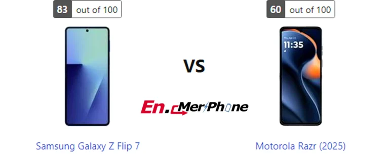 Battery drain test graph comparing Samsung Galaxy Z Flip 7 vs Motorola Razr (2025)