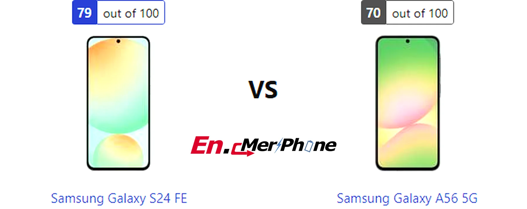 Geekbench performance benchmark chart for Samsung Galaxy S24 FE and Samsung Galaxy A56 5G