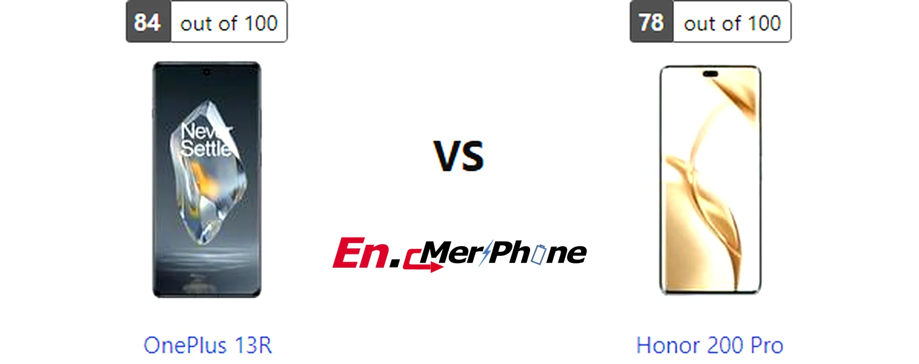 Size and thickness comparison between OnePlus 13R and Honor 200 Pro