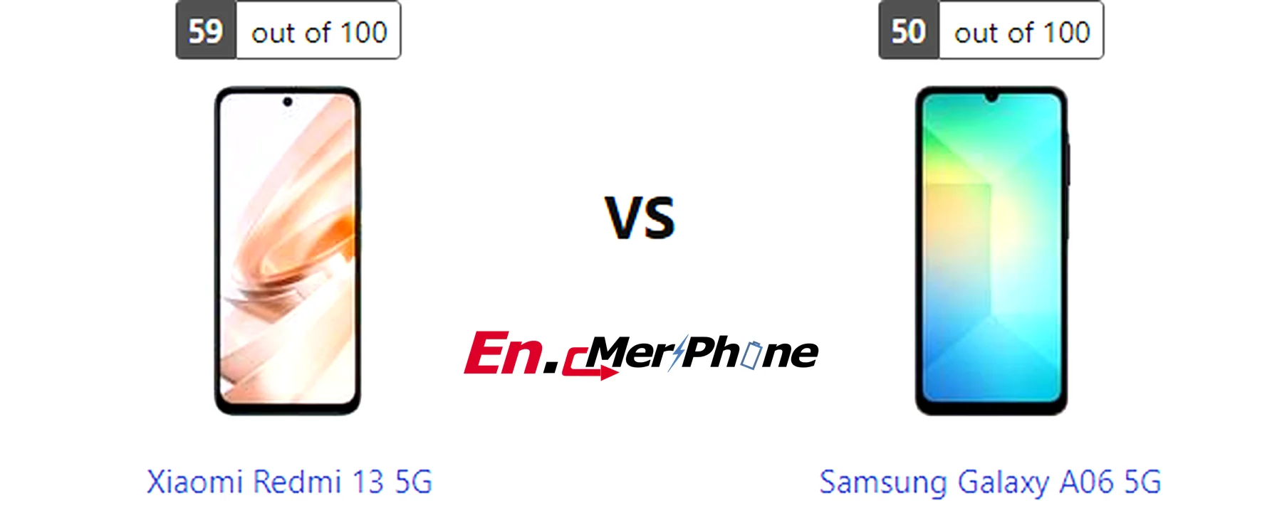 Notch vs punch-hole design comparison: Xiaomi Redmi 13 5G vs Samsung Galaxy A06 5G