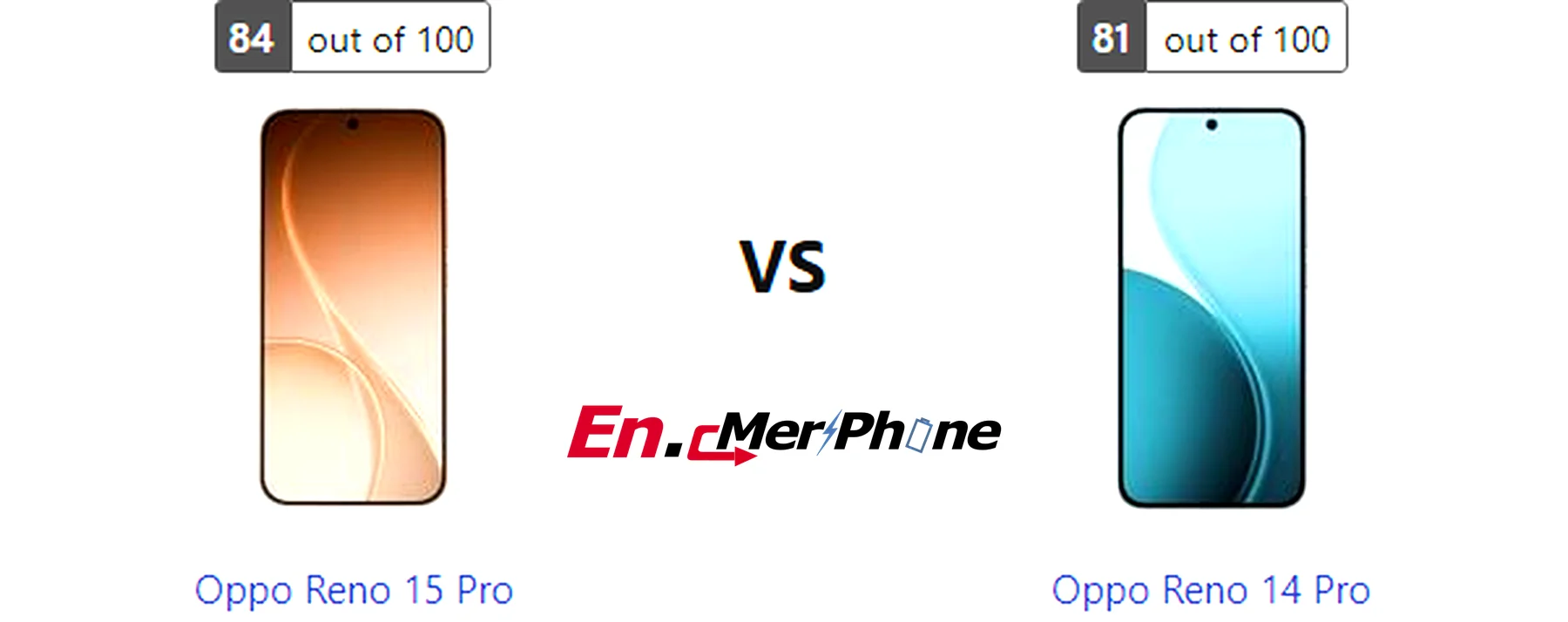 Camera sample comparison shot taken with Oppo Reno 15 Pro and Oppo Reno 14 Pro