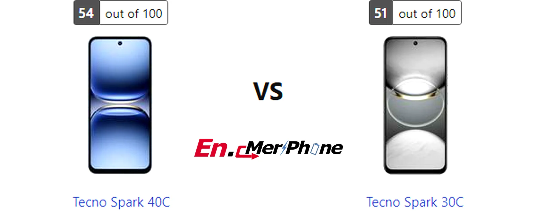 Speaker grille and audio setup comparison of Tecno Spark 40C vs Tecno Spark 30C