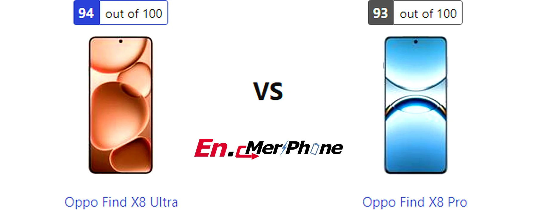 Notch vs punch-hole design comparison: Oppo Find X8 Ultra vs Oppo Find X8 Pro