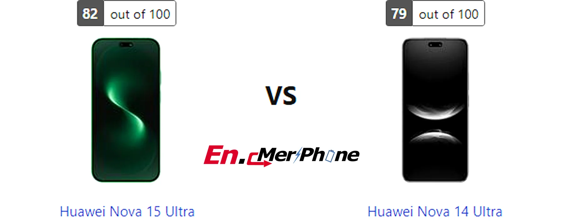 Geekbench performance benchmark chart for Huawei Nova 15 Ultra and Huawei Nova 14 Ultra