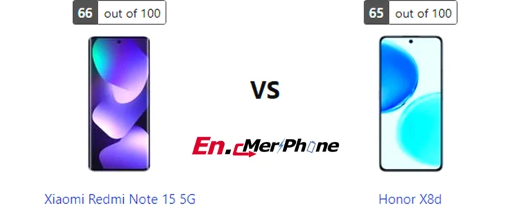 Charging speed timeline graph for Xiaomi Redmi Note 15 5G and Honor X8d