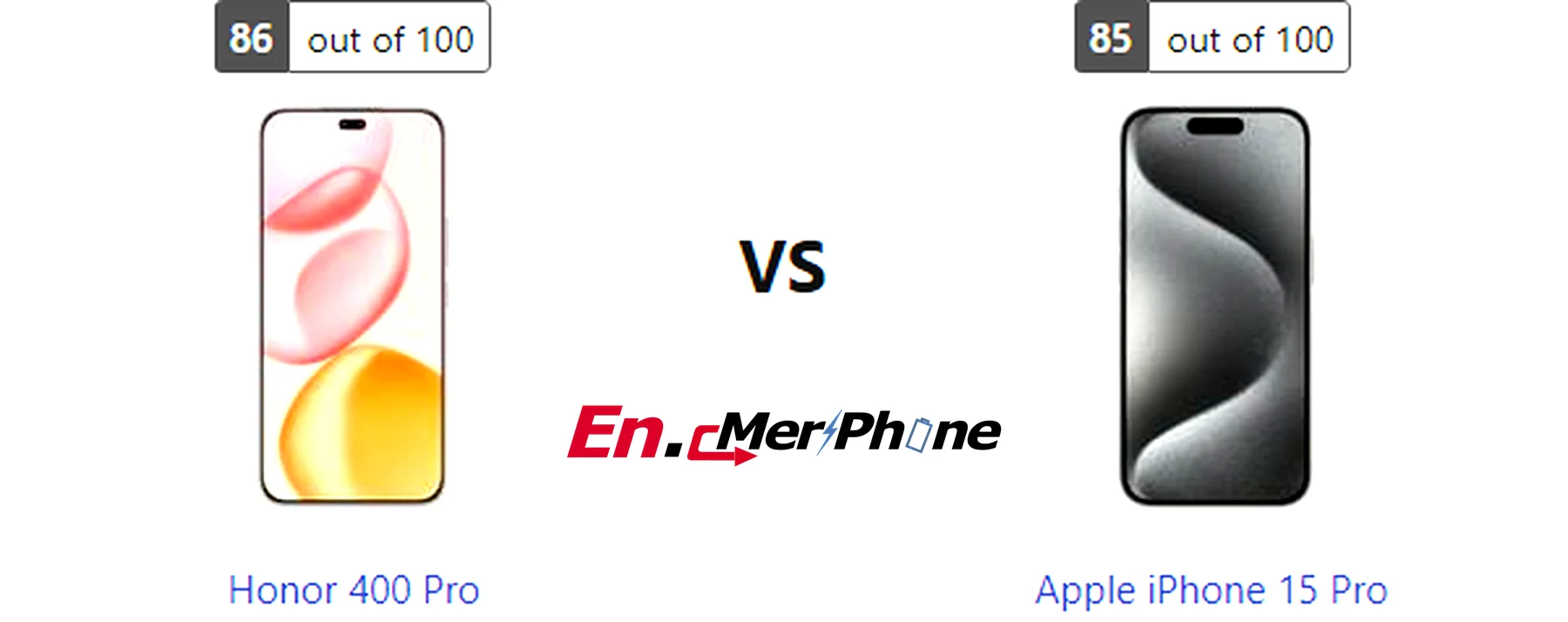 Video stabilization test comparison frame from Honor 400 Pro and Apple iPhone 15 Pro